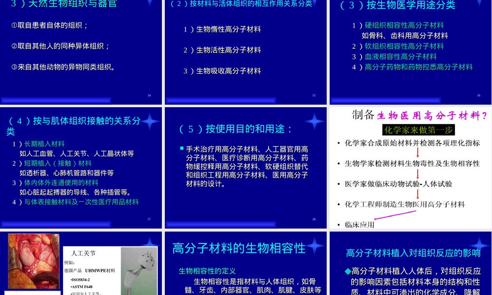 生物医用高分子材料教学PPT课件.ppt