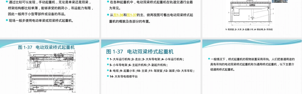 通用桥式起重机认识PPT课件.pptx