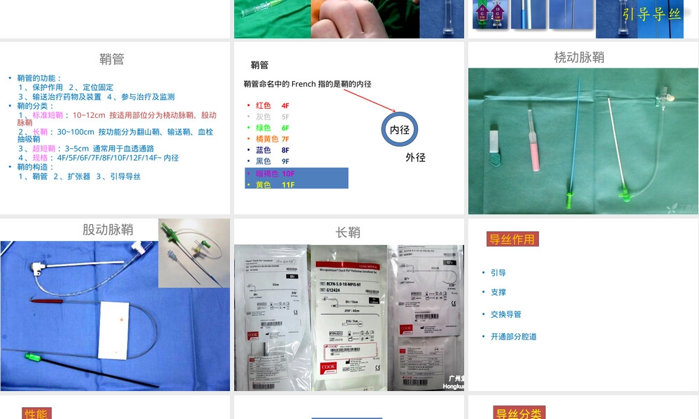 脑血管介入手术器材介绍PPT课件.ppt