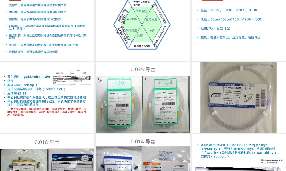 脑血管介入手术器材介绍PPT课件.ppt