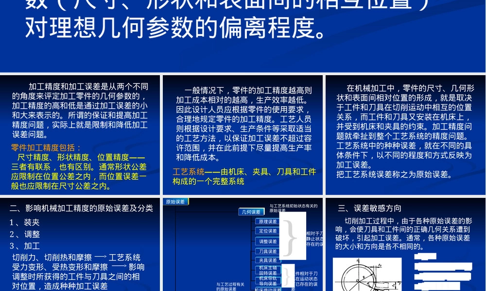 机械加工精度及其控制PPT课件.ppt