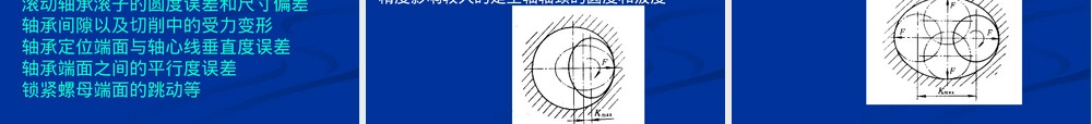 机械加工精度及其控制PPT课件.ppt