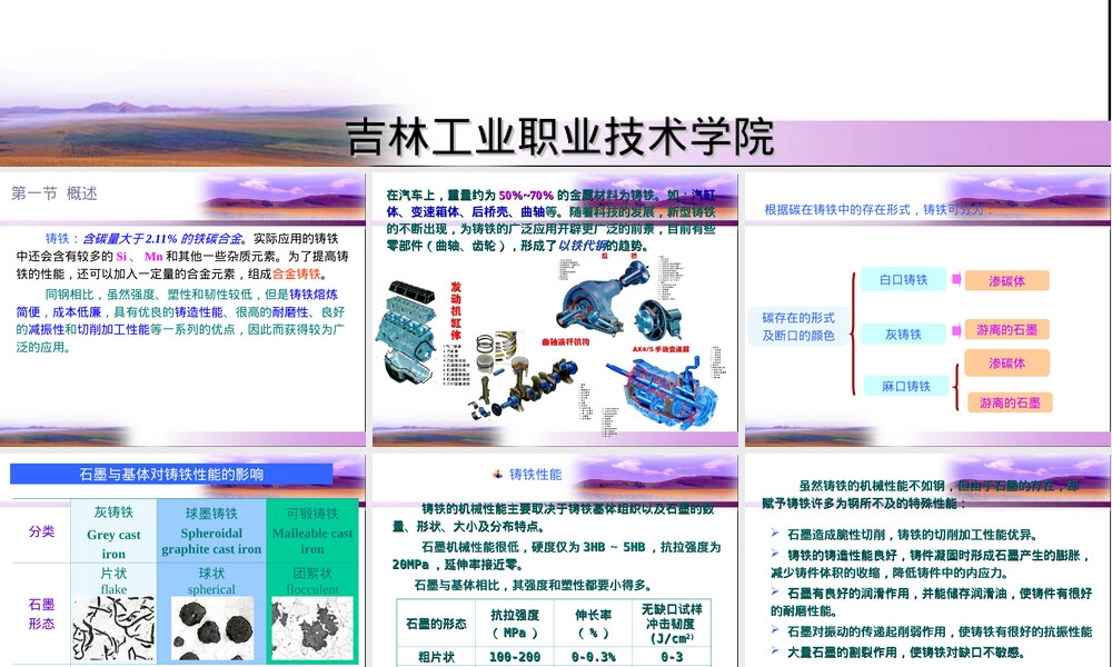 铸铁材料特性与应用PPT课件 副本1.ppt