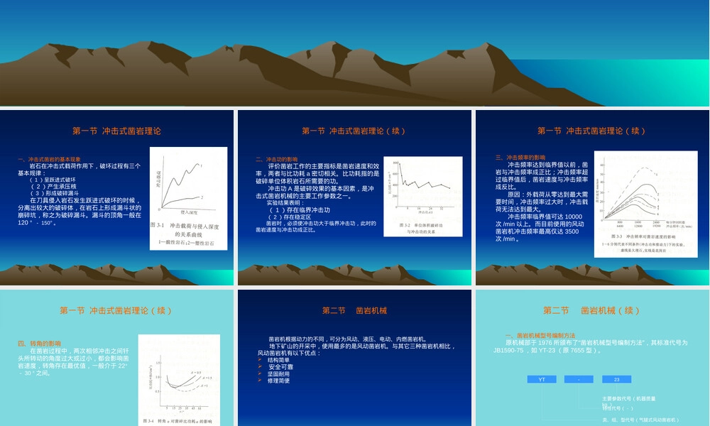 凿岩及其机具教学PPT课件.pptx