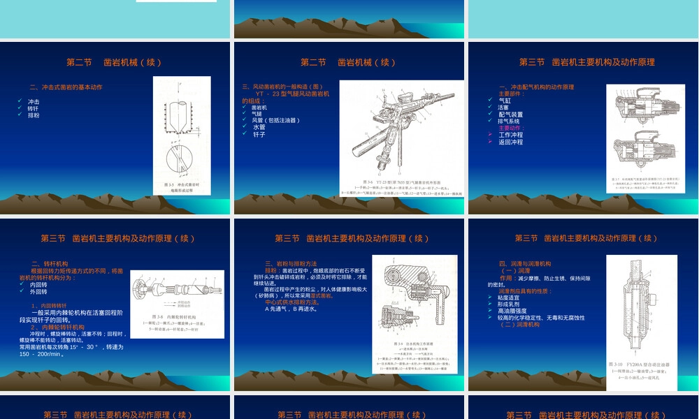 凿岩及其机具教学PPT课件.pptx