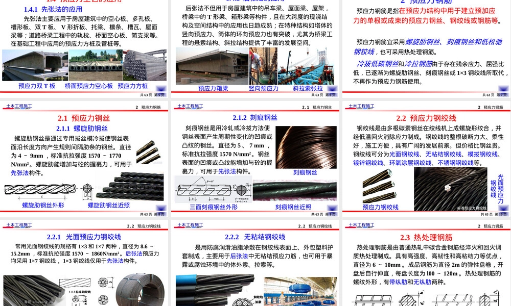 预应力材料与机具建筑施工PPT课件.ppt