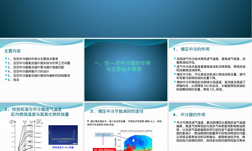 中冷器材料选择与强度匹配PPT课件.pptx