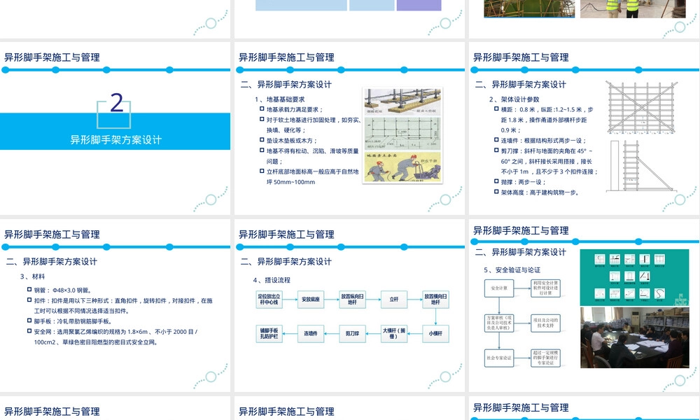 异形脚手架施工与管理PPT课件.ppt