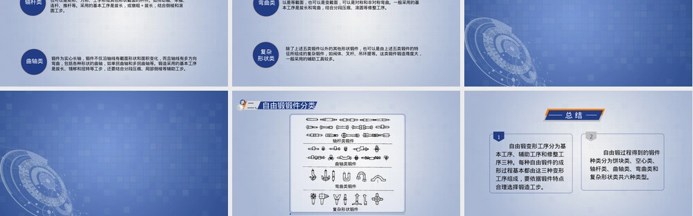 自由锻工序及锻件分类教学PPT课件.pptx