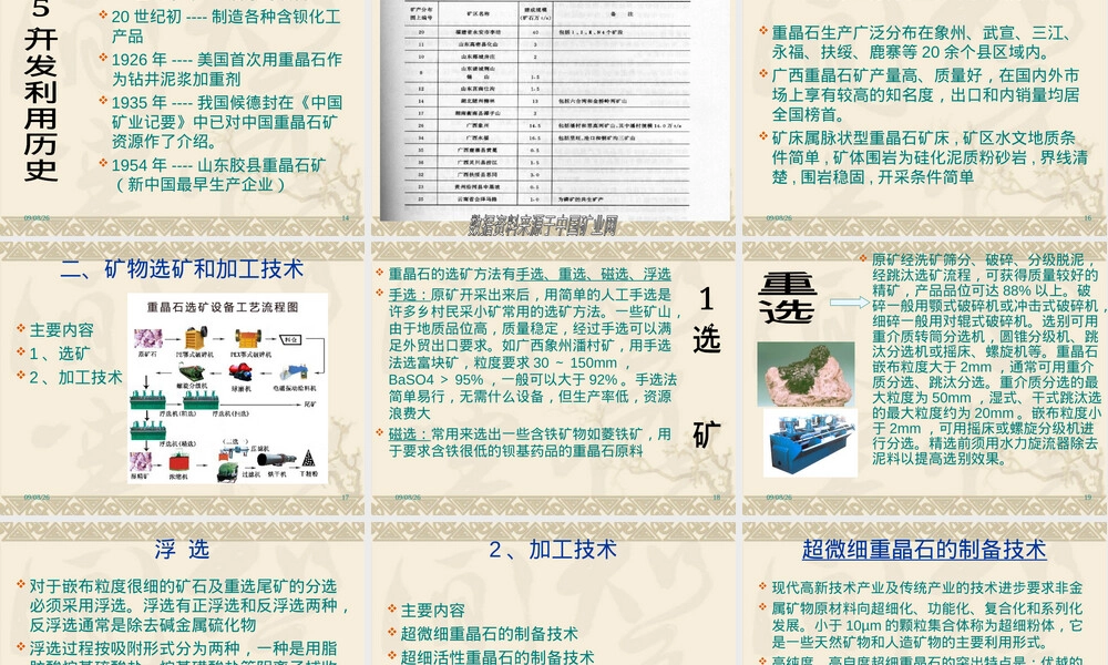 重晶石矿物特性及材料应用PPT课件.ppt