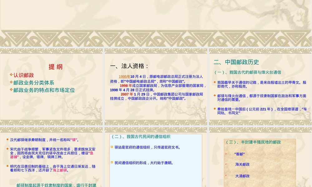 邮政及其业务简介PPT课件.ppt