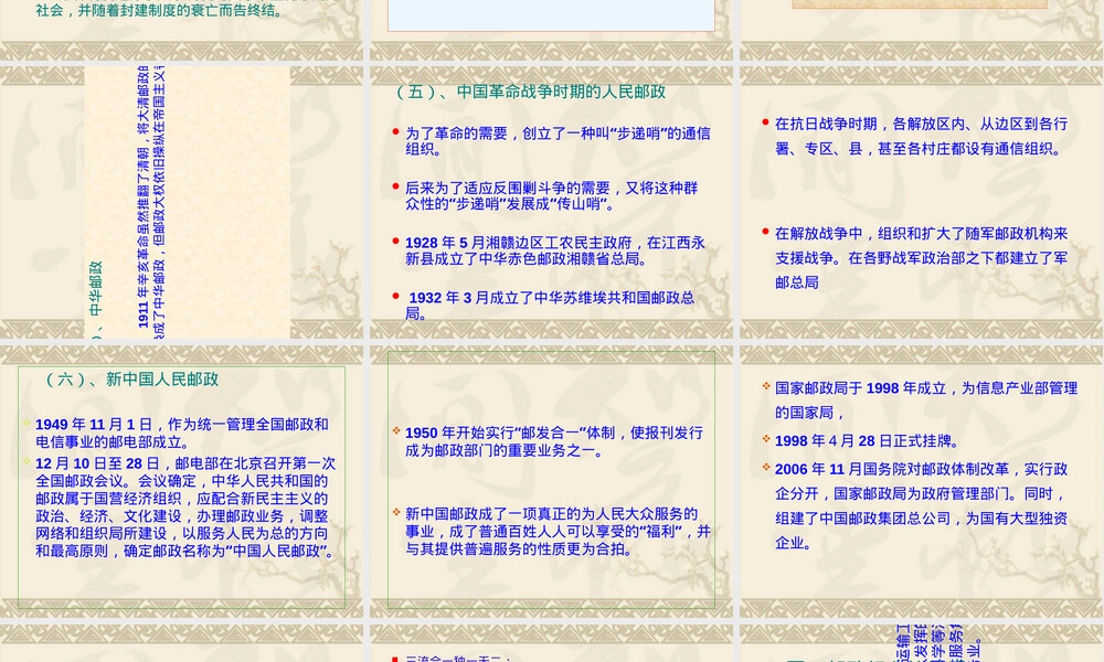邮政及其业务简介PPT课件.ppt