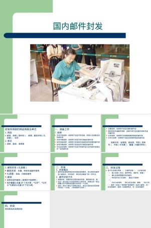 邮政封发管理PPT课件.ppt