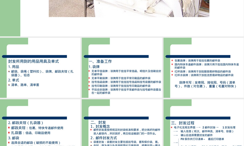 邮政封发管理PPT课件.ppt