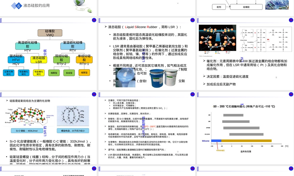 液态硅胶材料与LIM工艺介绍PPT课件.ppt