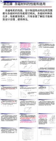 永磁材料性能与选用教学PPT课件.ppt