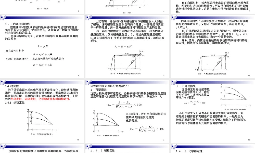 永磁材料性能与选用教学PPT课件.ppt