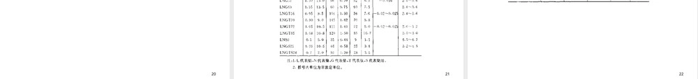 永磁材料性能与选用教学PPT课件.ppt