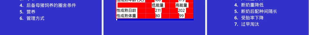 种猪的饲养管理PPT课件.ppt