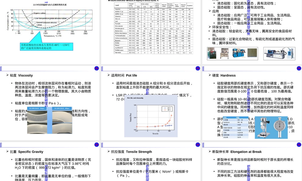 液态硅胶材料与LIM工艺培训PPT课件.ppt