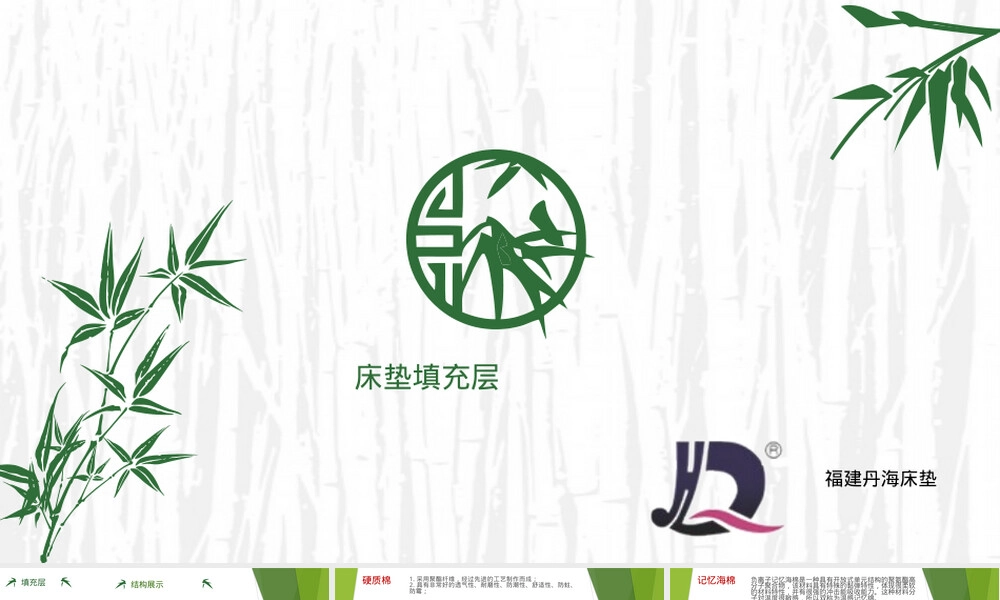竹原纤维床垫填充层材料教学PPT课件.pptx