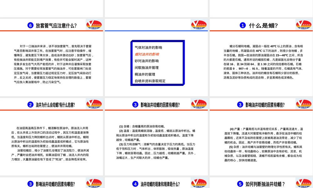 油井基础管理PPT课件.ppt