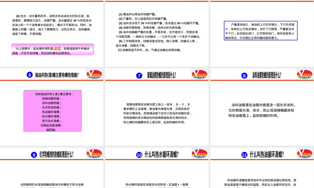 油井基础管理PPT课件.ppt