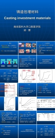 铸造包埋材料教学PPT课件.ppt