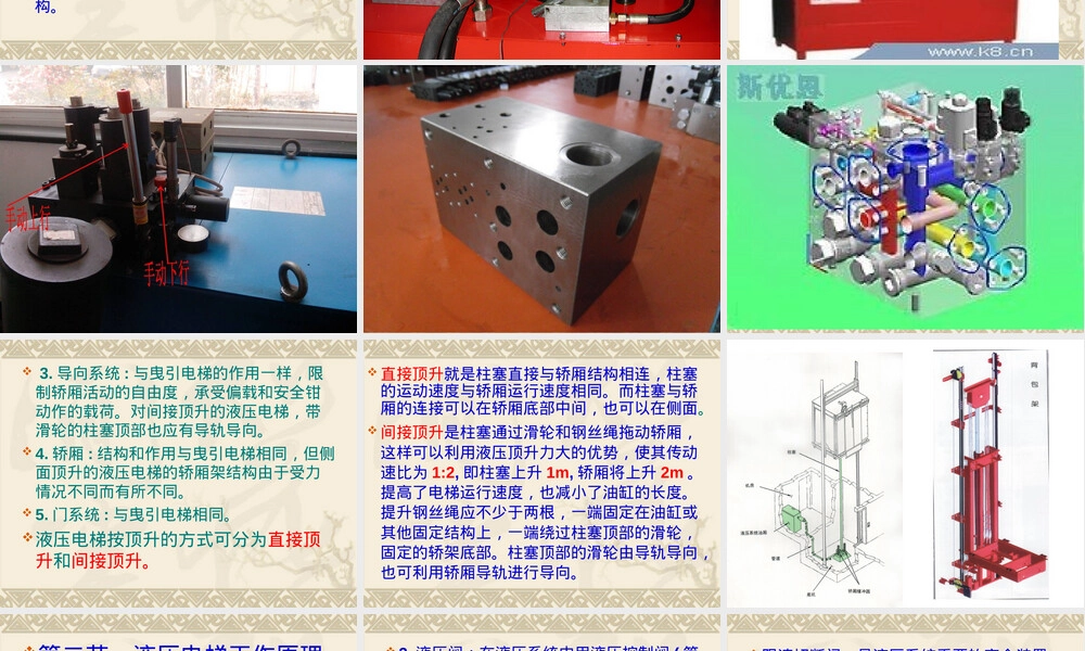 液压电梯及其结构原理教学PPT课件.ppt