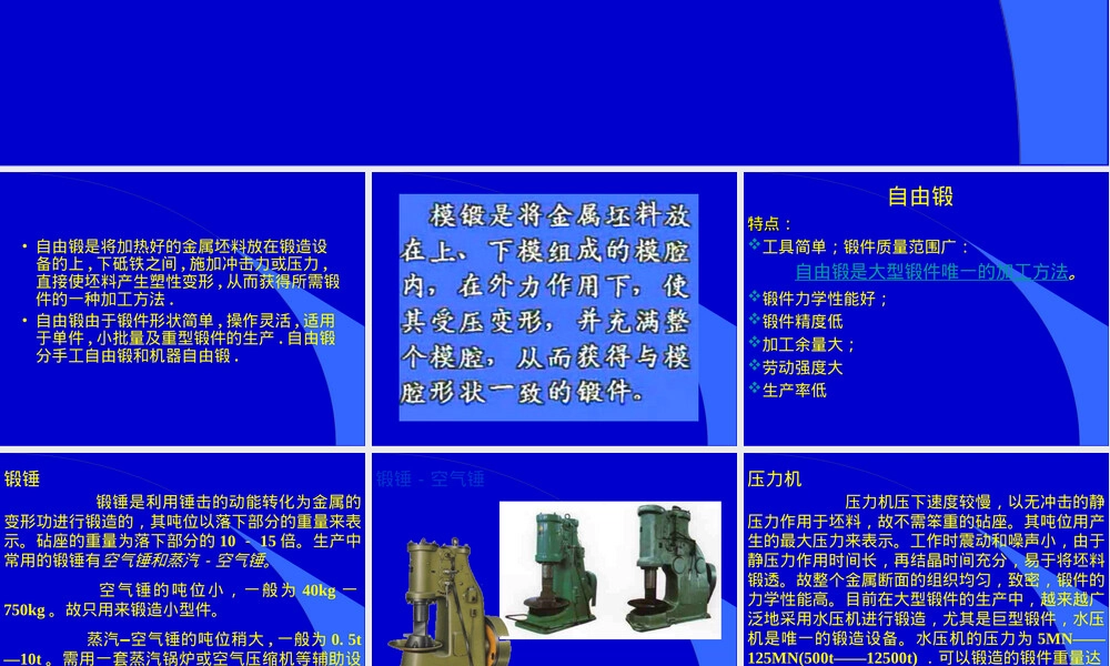 自由锻教学PPT课件.ppt