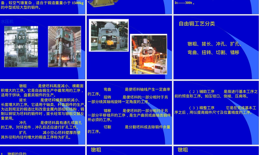自由锻教学PPT课件.ppt