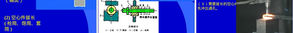 自由锻教学PPT课件.ppt
