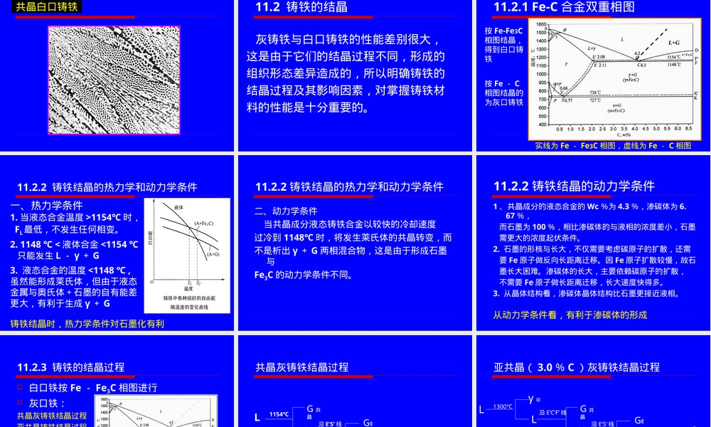 铸铁材料特性与应用PPT课件.ppt