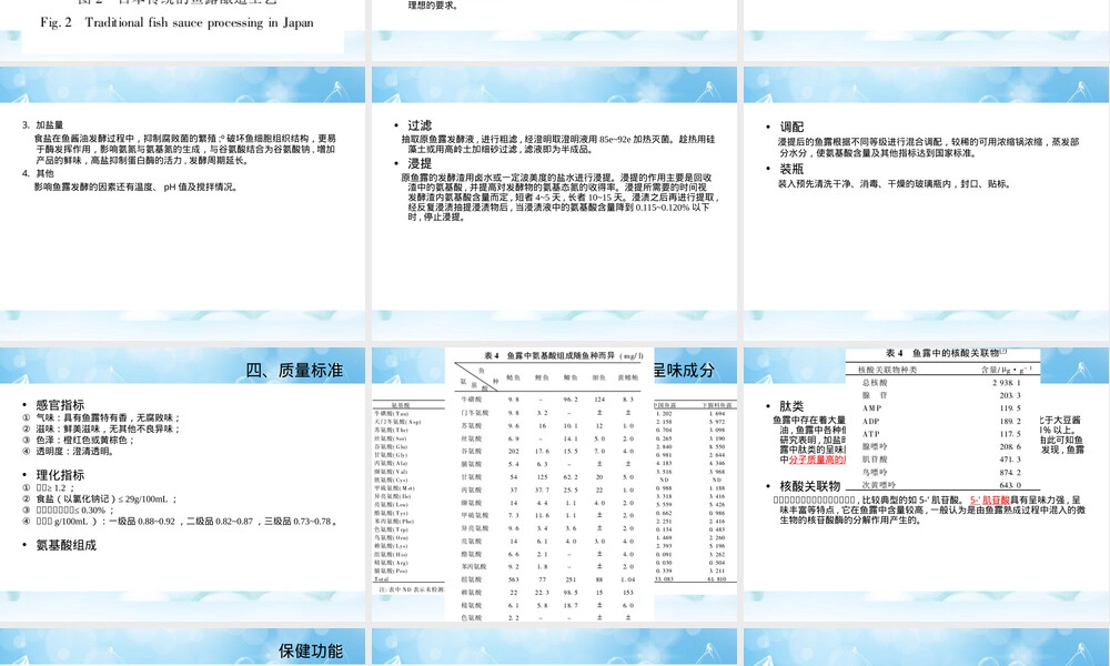 鱼露及其生产技术PPT课件.ppt