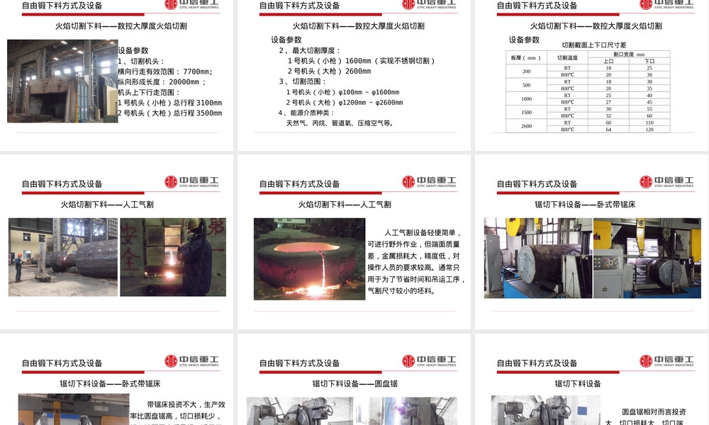中信重工自由锻下料工艺介绍PPT课件.ppt