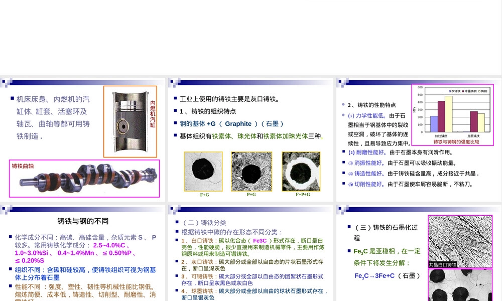 铸铁材料特性与应用教学PPT课件.ppt