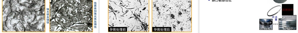 铸铁材料特性与应用教学PPT课件.ppt