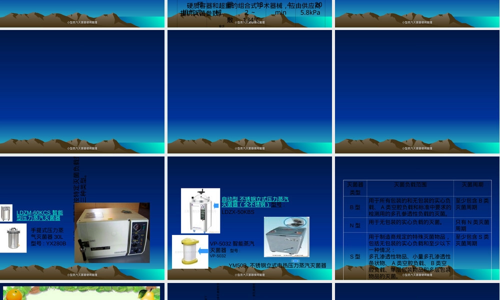 小型蒸汽灭菌器使用管理PPT课件.ppt