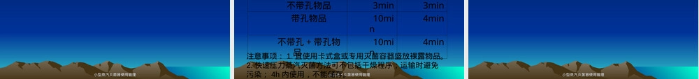 小型蒸汽灭菌器使用管理PPT课件.ppt