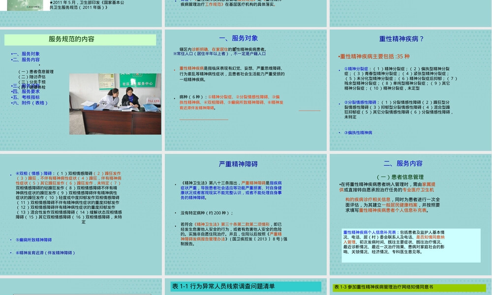 重性精神疾病患者管理服务规范PPT课件.pptx