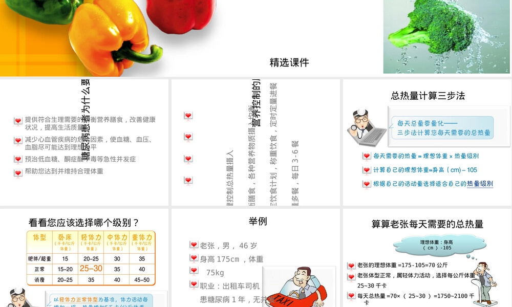 糖尿病患者的饮食指导PPT课件.ppt