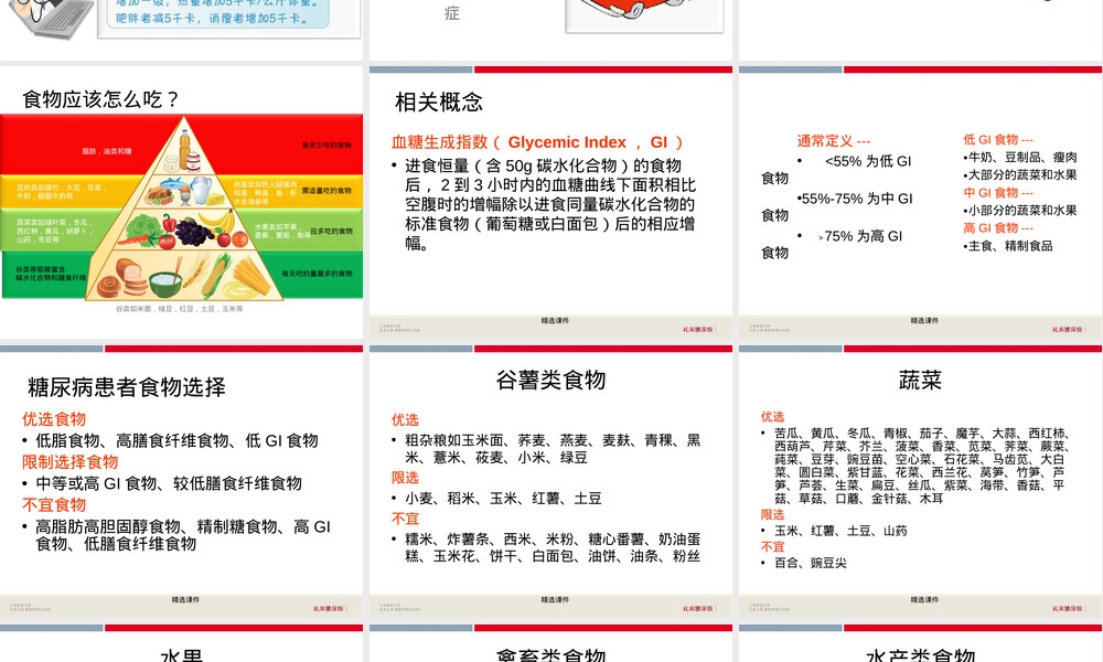 糖尿病患者的饮食指导PPT课件.ppt