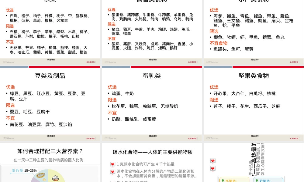 糖尿病患者的饮食指导PPT课件.ppt