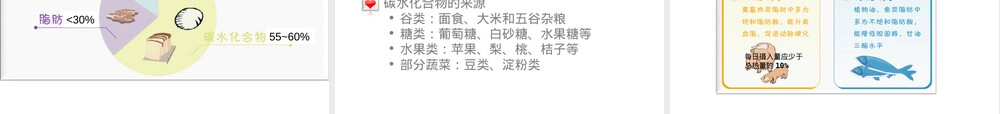 糖尿病患者的饮食指导PPT课件.ppt