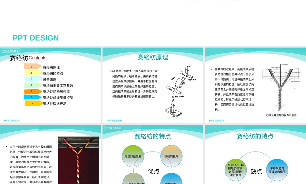 新型纺织材料赛络纺赛络菲尔纺教学PPT课件.ppt
