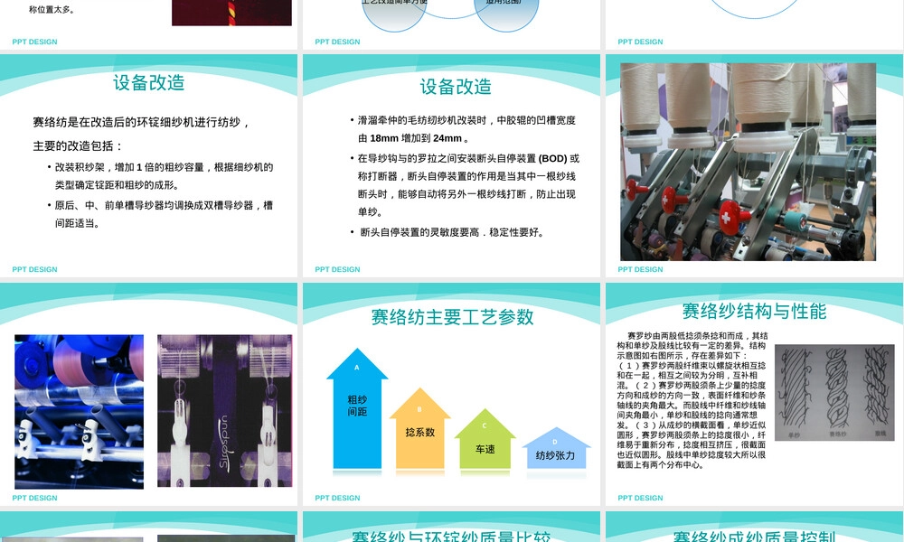 新型纺织材料赛络纺赛络菲尔纺教学PPT课件.ppt