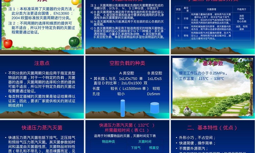 小型蒸汽灭菌器的使用管理概要.ppt