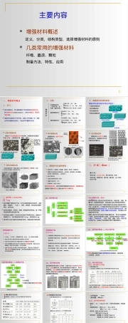 增强材料教学PPT课件.pptx