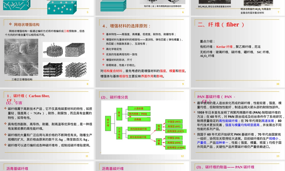 增强材料教学PPT课件.pptx