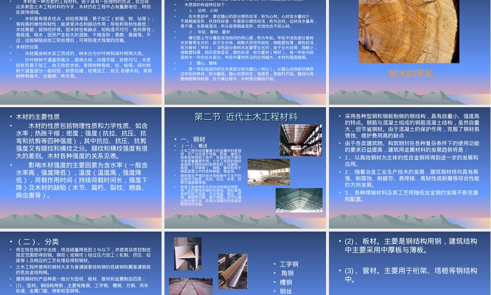 土木工程概论第二章--土木工程材料.ppt